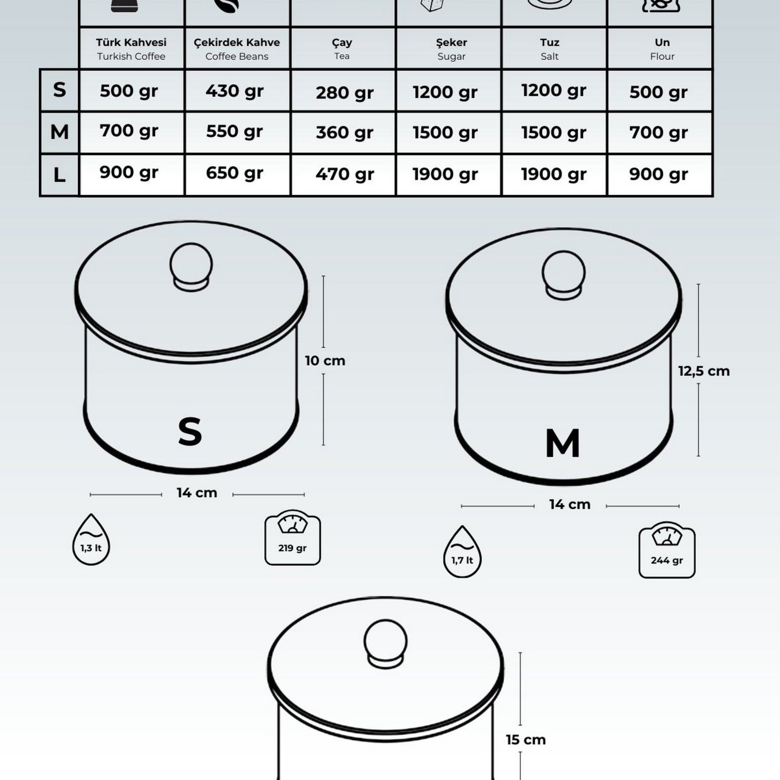 Circus Yuvarlak Metal Saklama Kabı Topuz Kulplu Ø140 3'lü Set (S, M, L) — Yuvarlak Kutular — görsel 3 / 3 — Tinbox